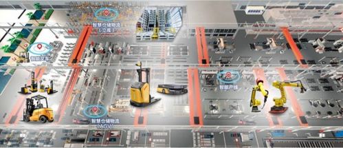 灃西新城3家網(wǎng)絡(luò)技術(shù)企業(yè)獲評市級瞪羚企業(yè)認(rèn)定